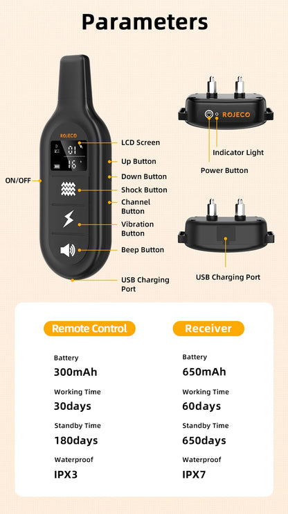 Quiet Paws Command Collar