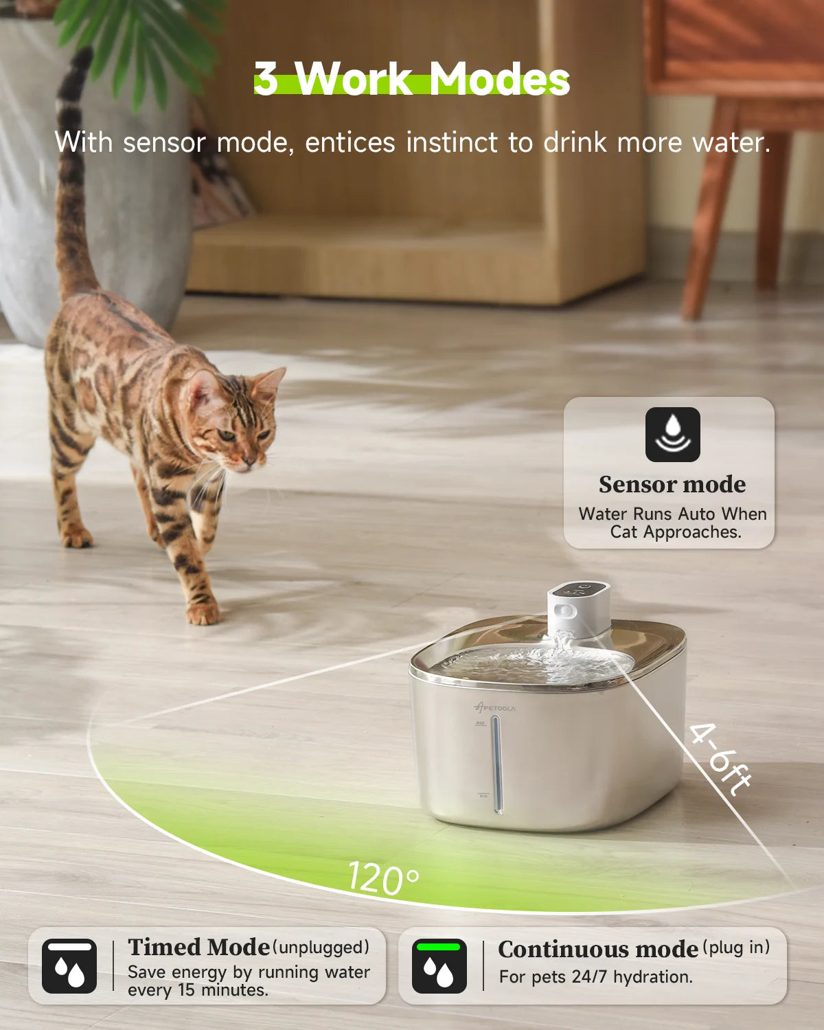 4L Wireless Cat Water Fountain Auto Sensor Drinking Fountain For Cats Dog